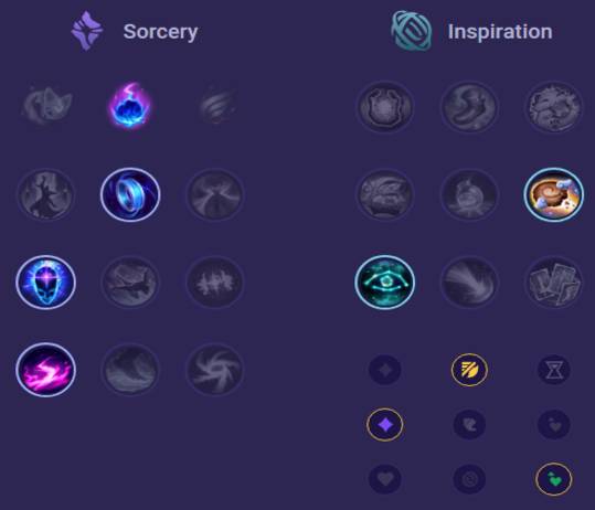 Neeko Runes