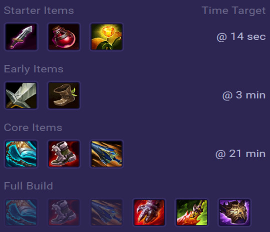 Olaf Items