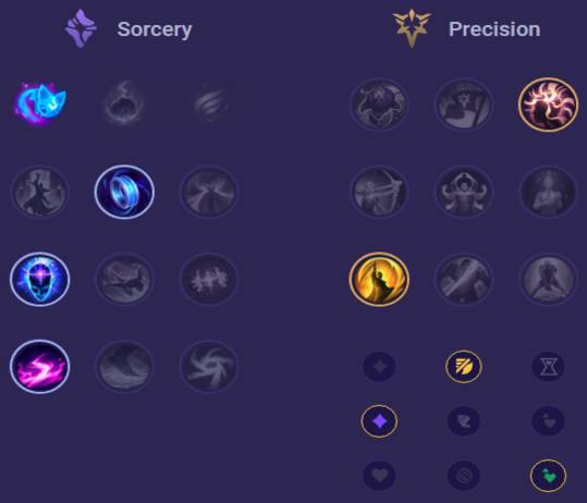 Orianna Runes