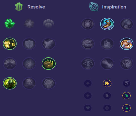 Ornn Runes