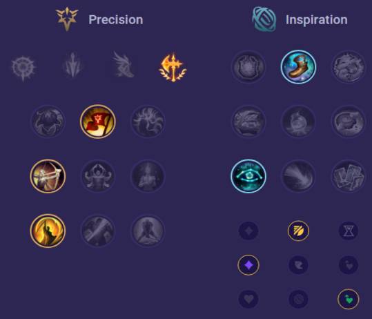 Pantheon Runes
