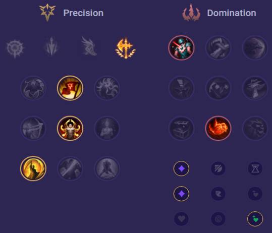 Pantheon Runes