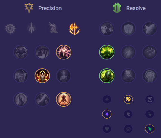 Pantheon Runes