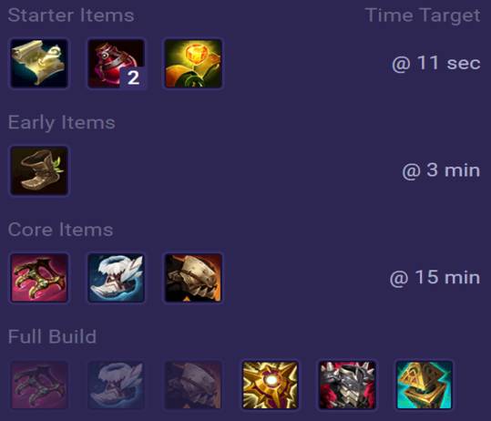 Poppy Items