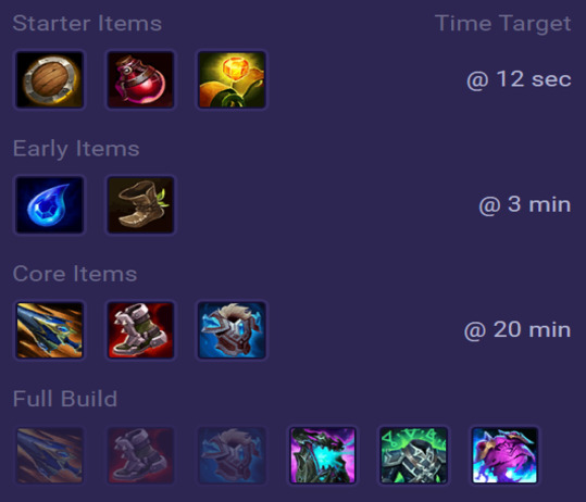 Poppy Items