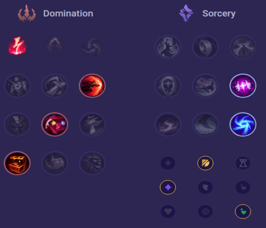 Quinn Runes