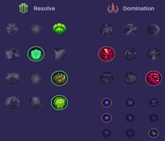 Rakan Runes
