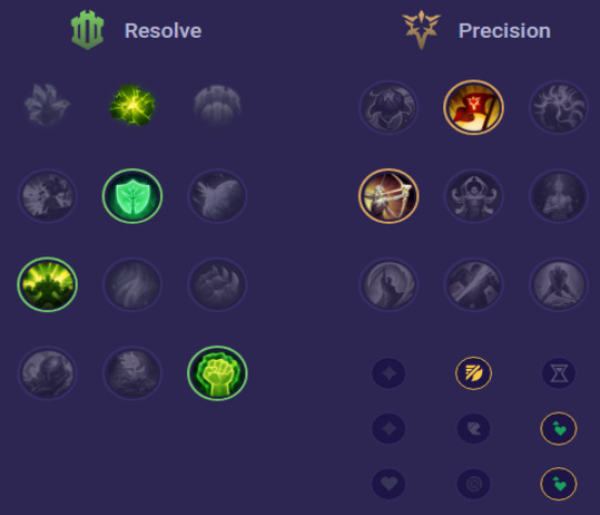 Rammus Runes