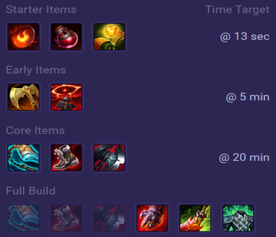 Rek'Sai Items
