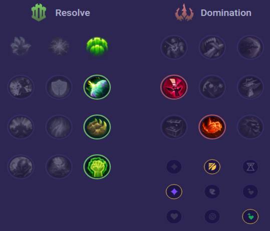 Renata Glasc Runes