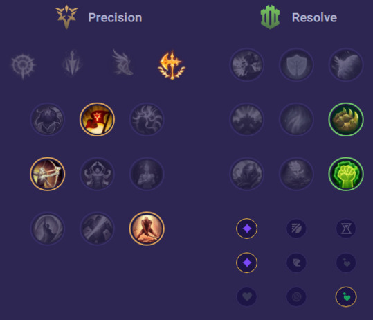 Renekton Runes