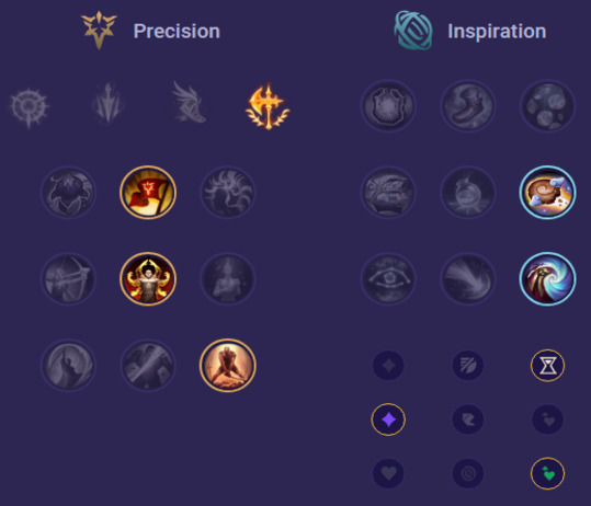 Riven Runes