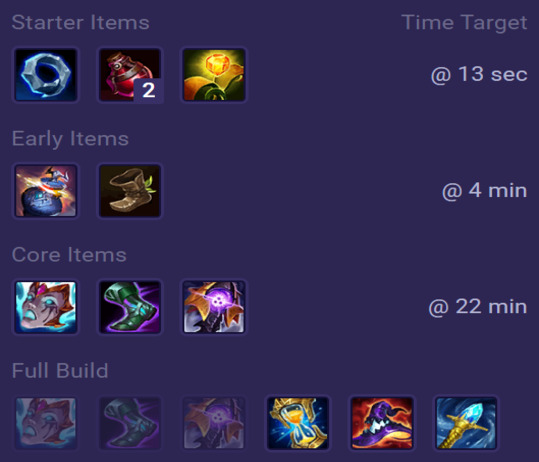 Rumble Items