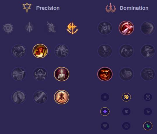 Samira Runes