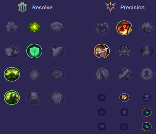 Sejuani Runes