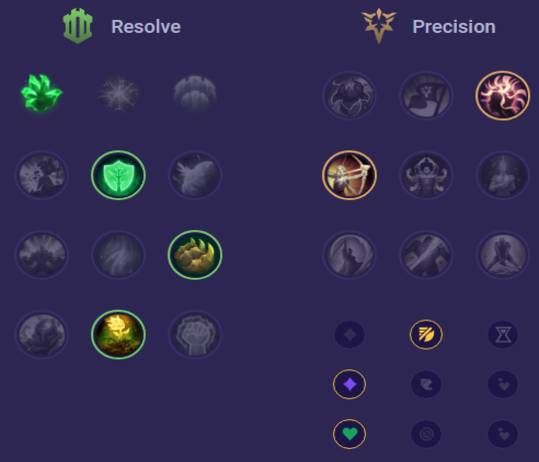 Senna Runes