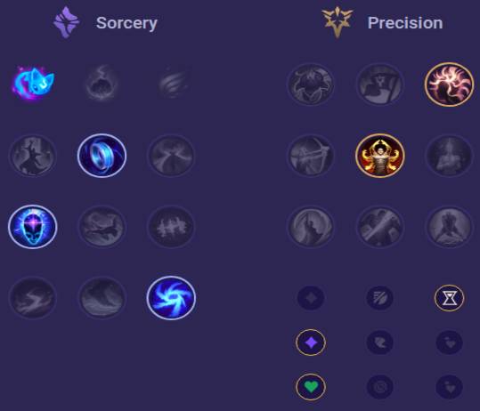 Seraphine Runes