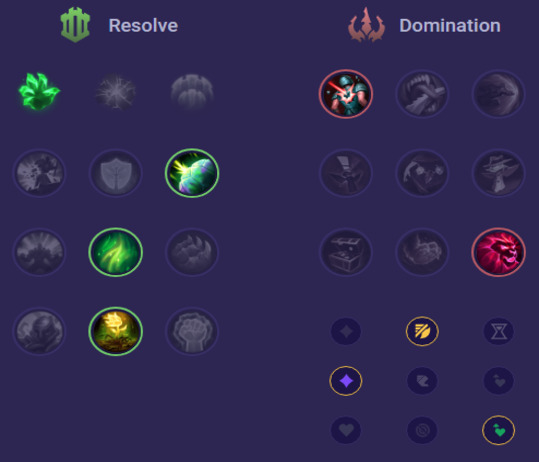 Shen Runes