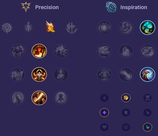 Shyvana Runes