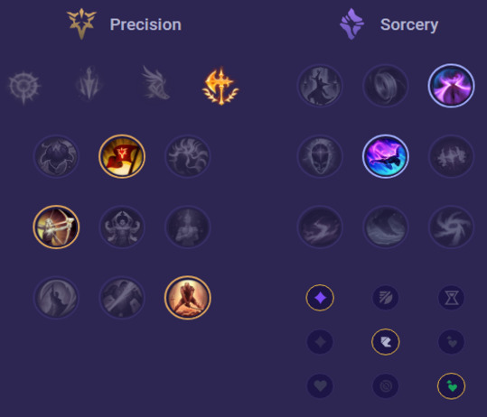 Singed Runes