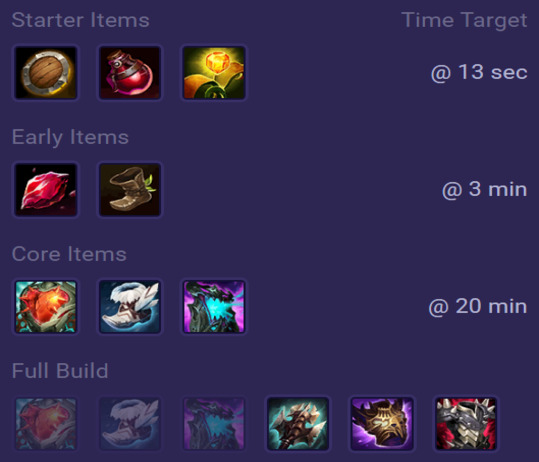 Sion Items