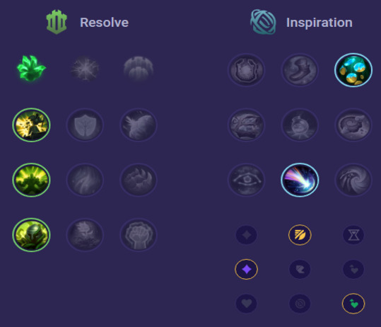 Sion Runes