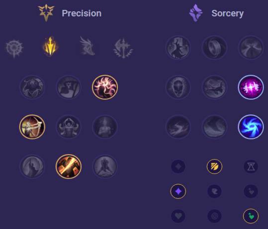 Sivir Runes