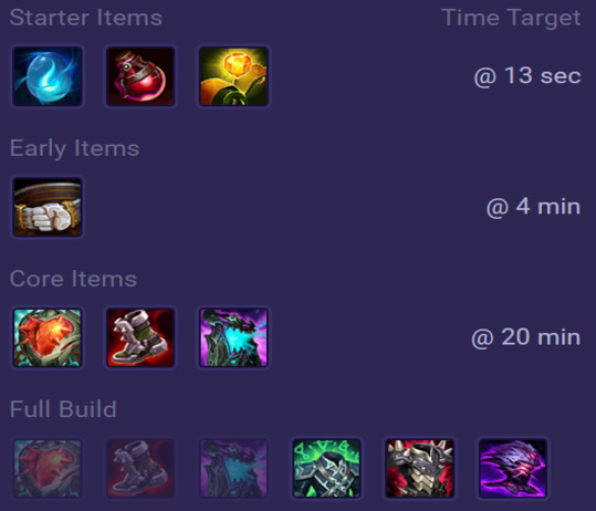 Skarner Items