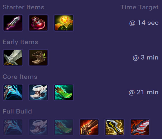 Smolder Items
