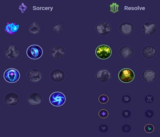 Sona Runes