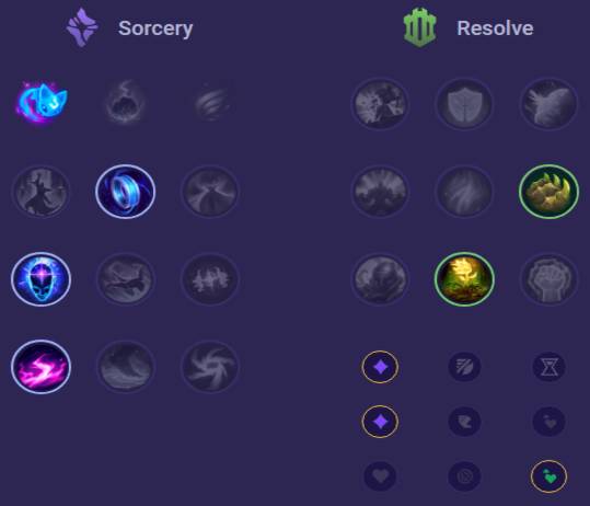 Soraka Runes