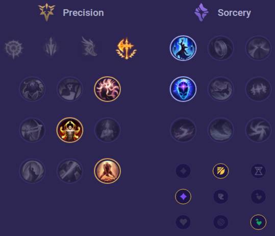 Swain Runes