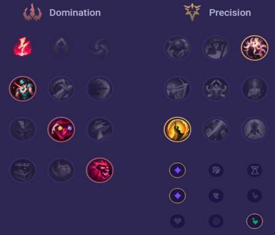 Swain Runes