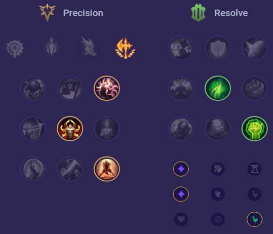 Sylas Runes
