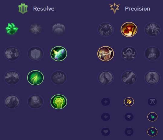 Tahm Kench Runes