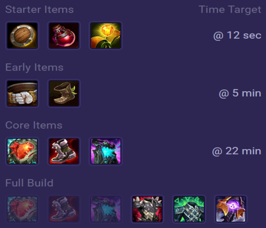 Tahm Kench Items