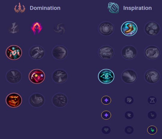 Taliyah Runes