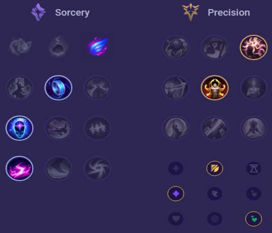 Taliyah Runes