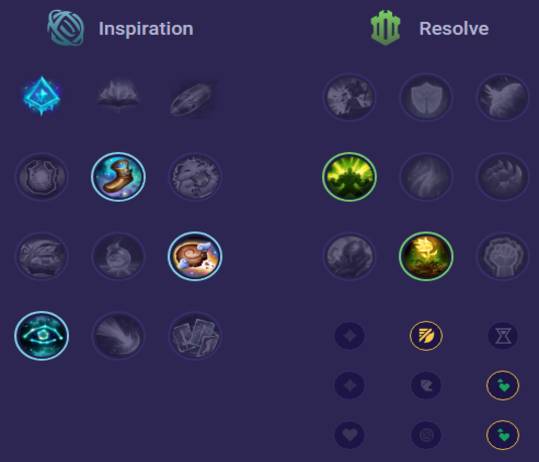 Taric Runes