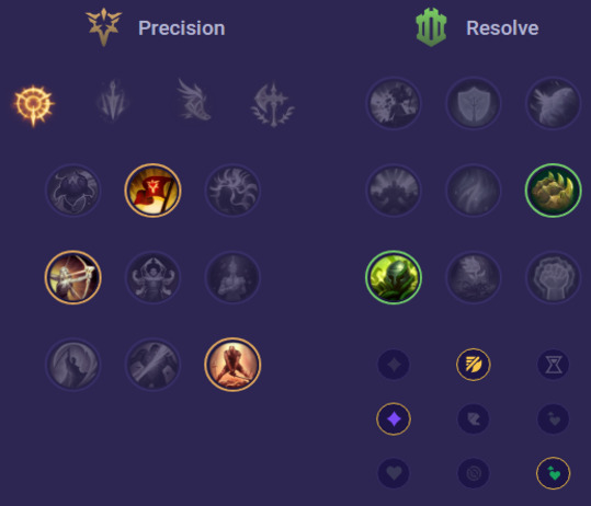 Teemo Runes