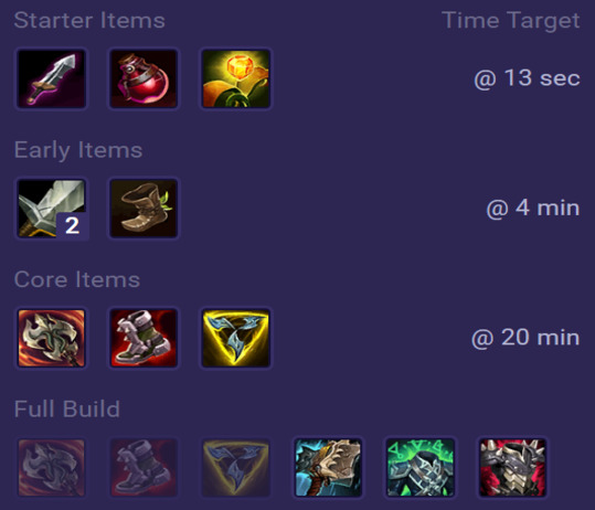 Trundle Items