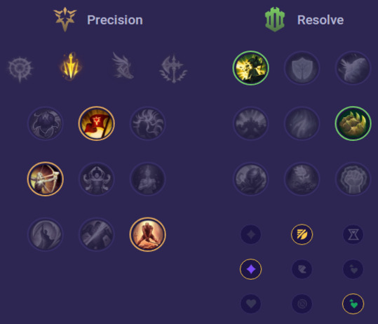 Trundle Runes
