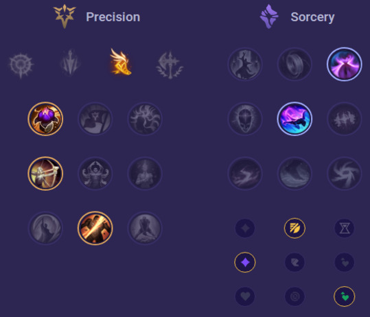 Twisted Fate Runes