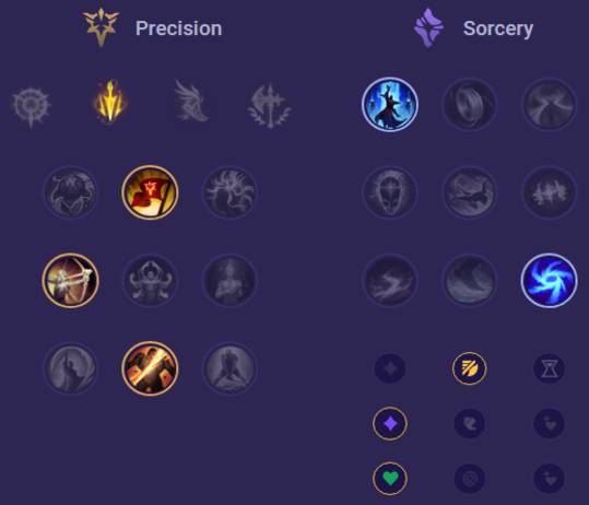 Twitch Runes
