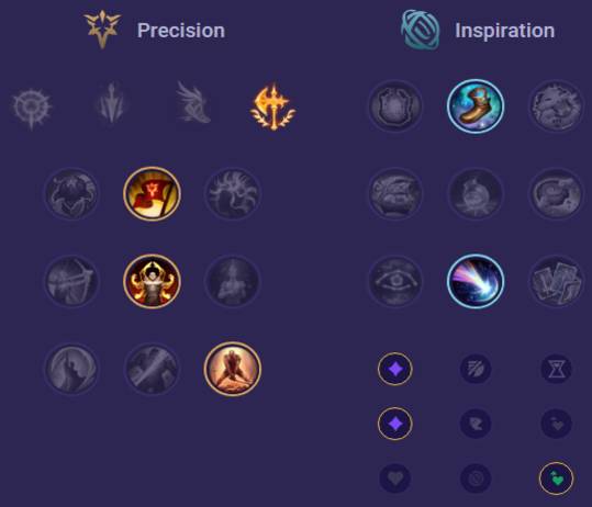 Udyr Runes