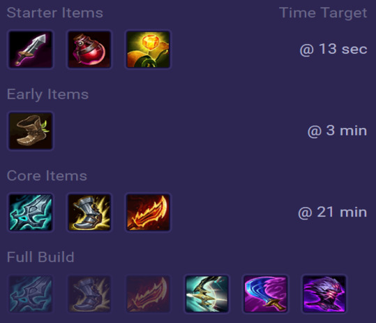 Vayne Items