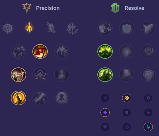 Vayne Runes