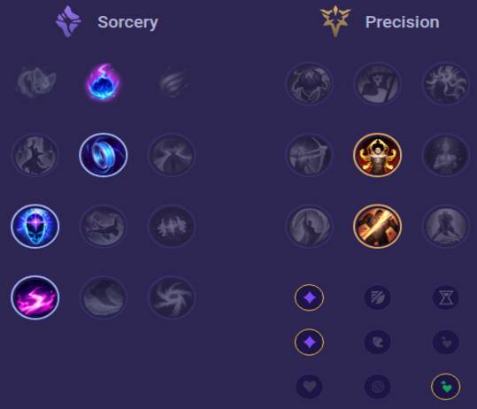 Vel'Koz Runes