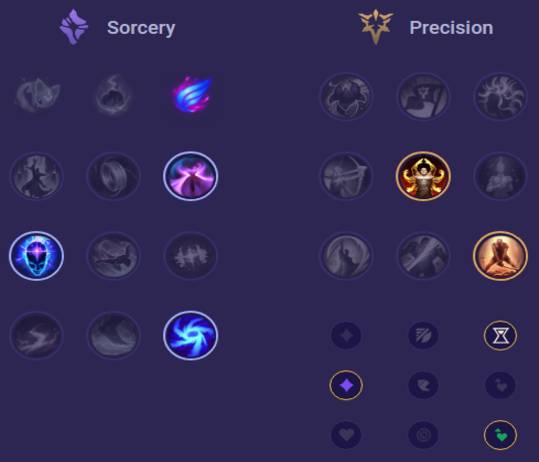Vladimir Runes