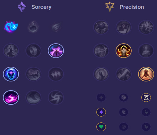 Vladimir Runes